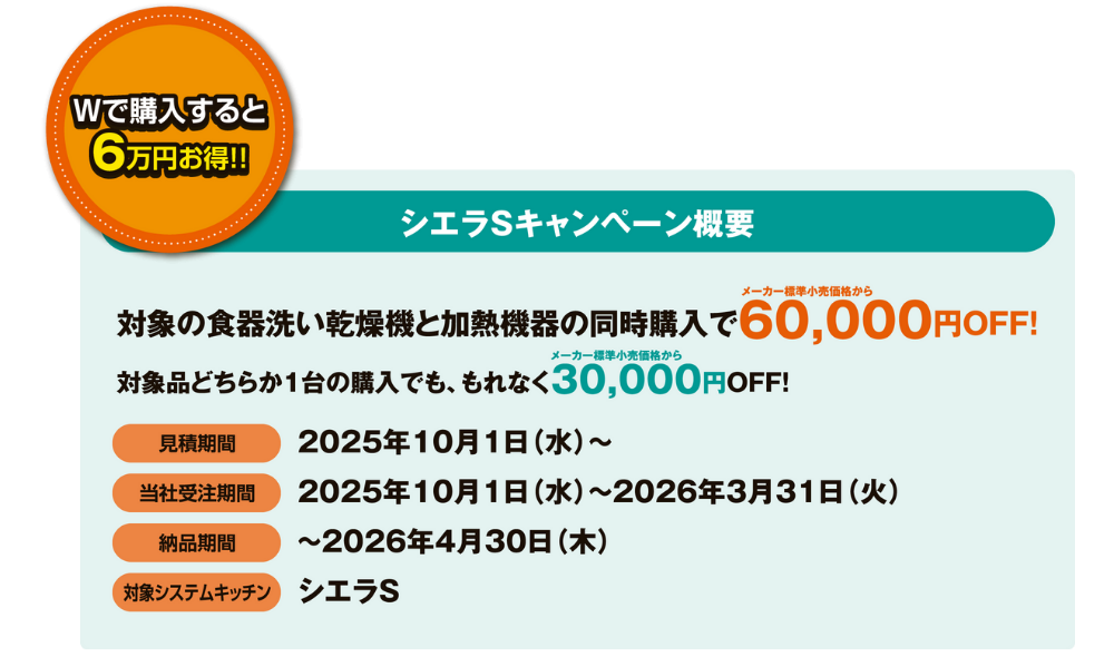 LIXILシエラSキャンペーン概要。食器洗い乾燥機と加熱機器の同時購入で6万円OFF、2025年10月1日から2026年3月31日まで実施。